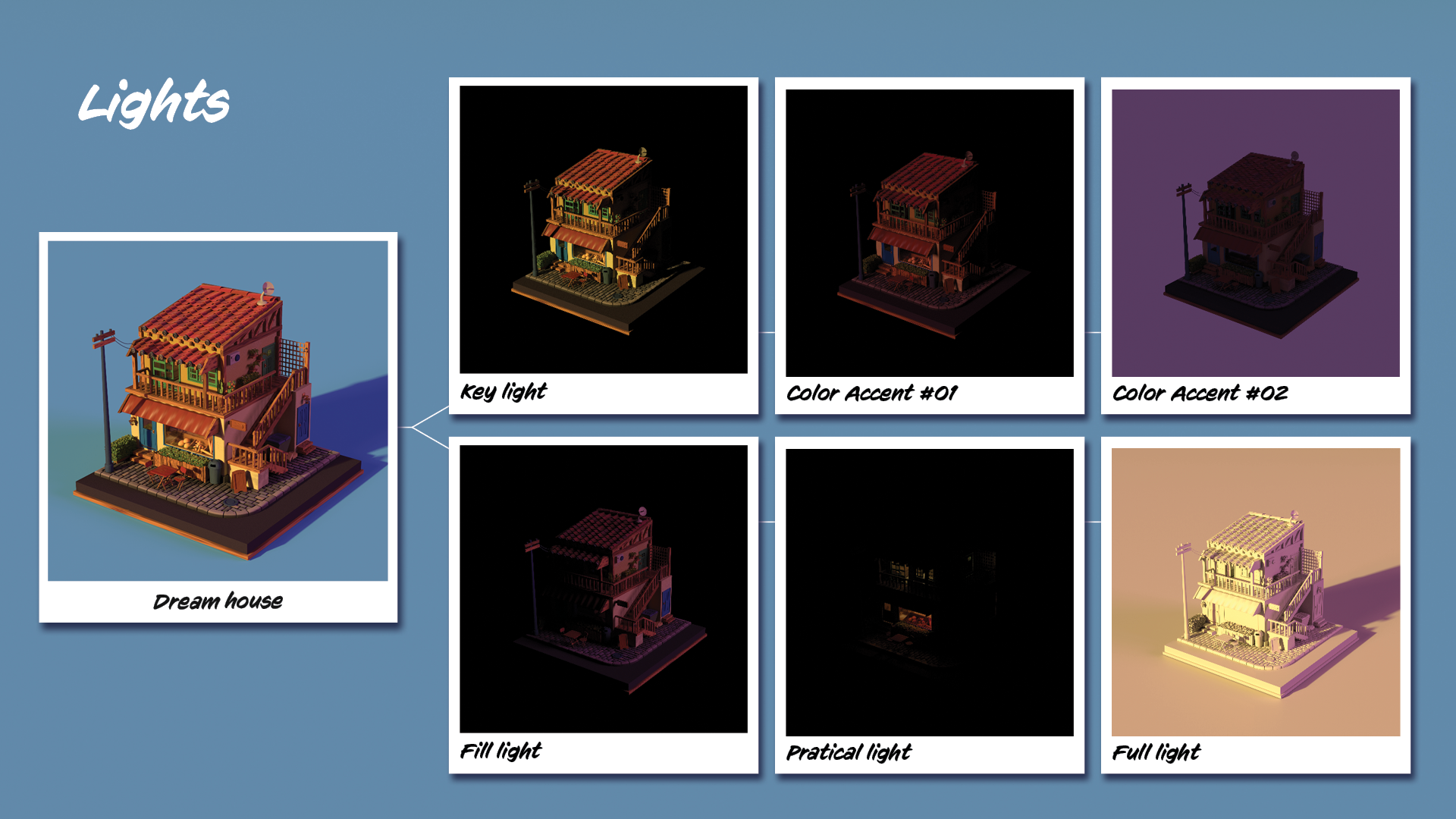 Artstation-02-Planetas-Casa4